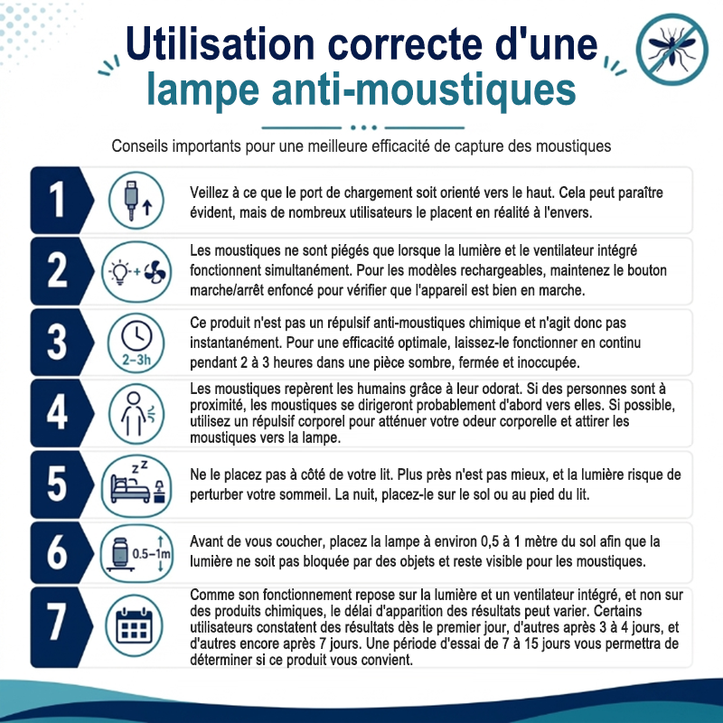 🔦Piège à insectes silencieux – Contre les moustiques, moucherons et mites🦟