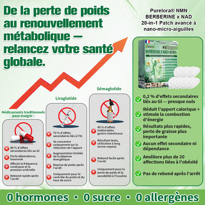 💖Pharmacie en ligne française🇫🇷 p𝒖𝒓𝒆𝒍𝒐𝒓𝒂® NAD × 𝑬𝑮𝑪𝑮 20-𝒆𝒏-𝟏 𝐏𝐚𝙩𝙘𝙝 𝙈𝙞𝙘𝙧𝙤𝙣é𝙚𝒅𝒍𝒆 𝑨𝒗𝒂𝐧𝐜é 𝙉𝙖𝒏𝒐 (𝐔𝐧𝐞 𝐬𝐞𝐮𝐥𝐞 𝐟𝐨𝐢𝐬 𝐩𝐚𝐫 𝐣𝐨𝐮𝐫, 𝐜𝐡𝐚𝐧𝐠𝐞𝐦𝐞𝐧𝐭𝐬 𝐯𝐢𝐬𝐢𝐛𝐥𝐞𝐬 𝐞𝐧 𝟕 𝐣𝐨𝐮𝐫𝐬) ✅𝐏𝐨𝐮𝐫 𝐥’𝐨𝐛é𝐬𝐢𝐭é, 🅟🅔🅐🅤 🅡🅔🅛â🅒🅗é🅔,𝐝𝐢𝐚𝐛è𝐭𝐞, 𝐚𝐩𝐧é𝐞 𝐝𝐮 𝐬𝐨𝐦𝐦𝐞𝐢𝐥, 𝐩𝐫𝐨𝐛𝐥è𝐦𝐞𝐬 𝐚𝐫𝐭𝐢𝐜𝐮𝐥𝐚𝐢𝐫𝐞𝐬, 𝐞𝐭 𝐛𝐢𝐞𝐧 𝐩𝐥𝐮𝐬