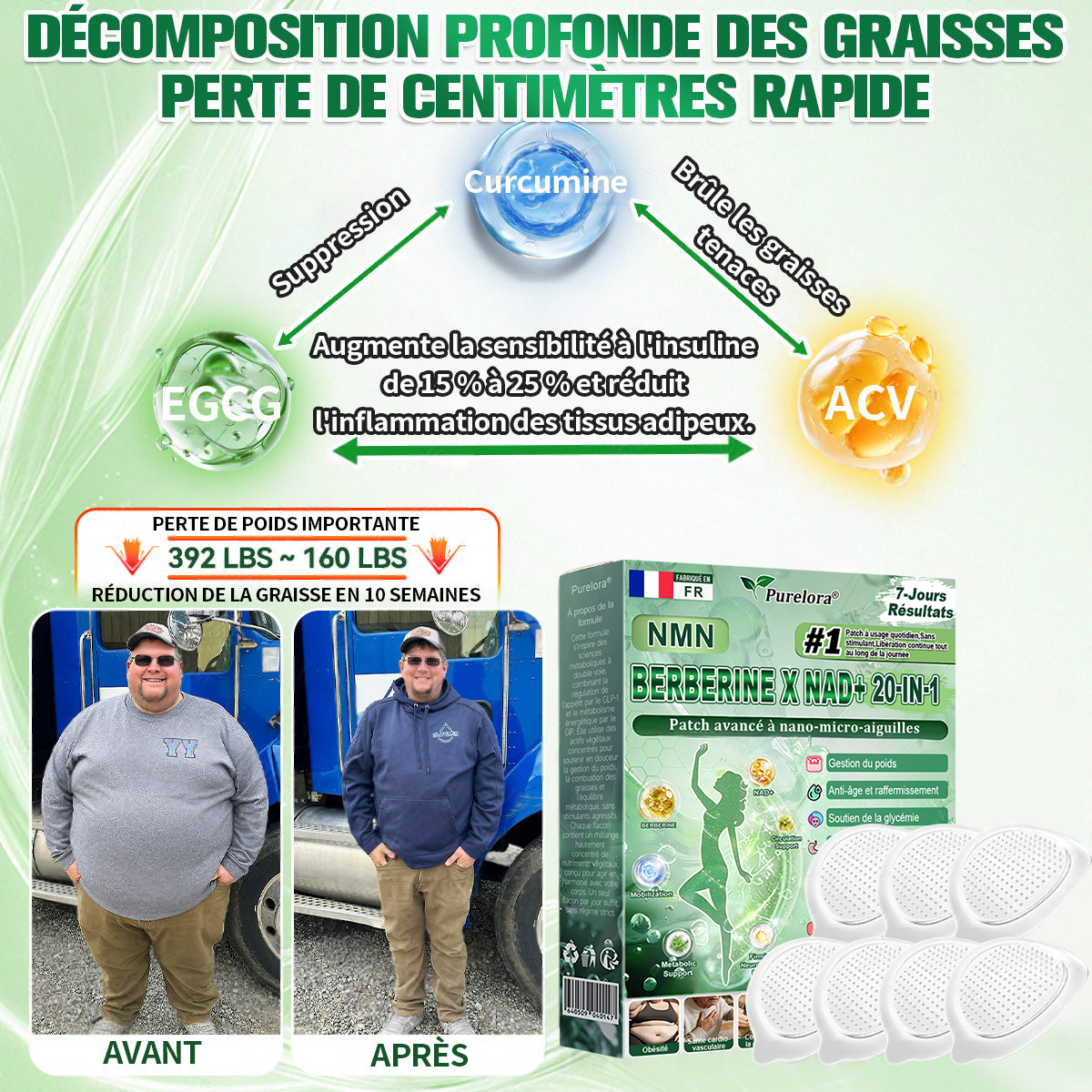 💖Pharmacie en ligne française🇫🇷 p𝒖𝒓𝒆𝒍𝒐𝒓𝒂® NAD × 𝑬𝑮𝑪𝑮 20-𝒆𝒏-𝟏 𝐏𝐚𝙩𝙘𝙝 𝙈𝙞𝙘𝙧𝙤𝙣é𝙚𝒅𝒍𝒆 𝑨𝒗𝒂𝐧𝐜é 𝙉𝙖𝒏𝒐 (𝐔𝐧𝐞 𝐬𝐞𝐮𝐥𝐞 𝐟𝐨𝐢𝐬 𝐩𝐚𝐫 𝐣𝐨𝐮𝐫, 𝐜𝐡𝐚𝐧𝐠𝐞𝐦𝐞𝐧𝐭𝐬 𝐯𝐢𝐬𝐢𝐛𝐥𝐞𝐬 𝐞𝐧 𝟕 𝐣𝐨𝐮𝐫𝐬) ✅𝐏𝐨𝐮𝐫 𝐥’𝐨𝐛é𝐬𝐢𝐭é, 🅟🅔🅐🅤 🅡🅔🅛â🅒🅗é🅔,𝐝𝐢𝐚𝐛è𝐭𝐞, 𝐚𝐩𝐧é𝐞 𝐝𝐮 𝐬𝐨𝐦𝐦𝐞𝐢𝐥, 𝐩𝐫𝐨𝐛𝐥è𝐦𝐞𝐬 𝐚𝐫𝐭𝐢𝐜𝐮𝐥𝐚𝐢𝐫𝐞𝐬, 𝐞𝐭 𝐛𝐢𝐞𝐧 𝐩𝐥𝐮𝐬