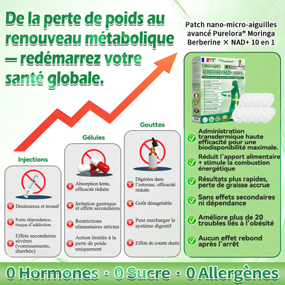 🇫🇷 Nouveauté 2026丨 Purelora® Moringa Berbérine x NAD+ Patch Nano-Microneedle 10-en-1 Une application par jour, changements visibles dès 7 jours. Pour accompagner la gestion du poids et le bien-être global.