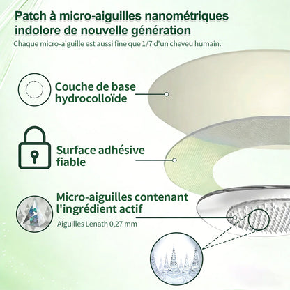 💖Pharmacie en ligne française🇫🇷 p𝒖𝒓𝒆𝒍𝒐𝒓𝒂® NAD × 𝑬𝑮𝑪𝑮 20-𝒆𝒏-𝟏 𝐏𝐚𝙩𝙘𝙝 𝙈𝙞𝙘𝙧𝙤𝙣é𝙚𝒅𝒍𝒆 𝑨𝒗𝒂𝐧𝐜é 𝙉𝙖𝒏𝒐 (𝐔𝐧𝐞 𝐬𝐞𝐮𝐥𝐞 𝐟𝐨𝐢𝐬 𝐩𝐚𝐫 𝐣𝐨𝐮𝐫, 𝐜𝐡𝐚𝐧𝐠𝐞𝐦𝐞𝐧𝐭𝐬 𝐯𝐢𝐬𝐢𝐛𝐥𝐞𝐬 𝐞𝐧 𝟕 𝐣𝐨𝐮𝐫𝐬) ✅𝐏𝐨𝐮𝐫 𝐥’𝐨𝐛é𝐬𝐢𝐭é, 🅟🅔🅐🅤 🅡🅔🅛â🅒🅗é🅔,𝐝𝐢𝐚𝐛è𝐭𝐞, 𝐚𝐩𝐧é𝐞 𝐝𝐮 𝐬𝐨𝐦𝐦𝐞𝐢𝐥, 𝐩𝐫𝐨𝐛𝐥è𝐦𝐞𝐬 𝐚𝐫𝐭𝐢𝐜𝐮𝐥𝐚𝐢𝐫𝐞𝐬, 𝐞𝐭 𝐛𝐢𝐞𝐧 𝐩𝐥𝐮𝐬